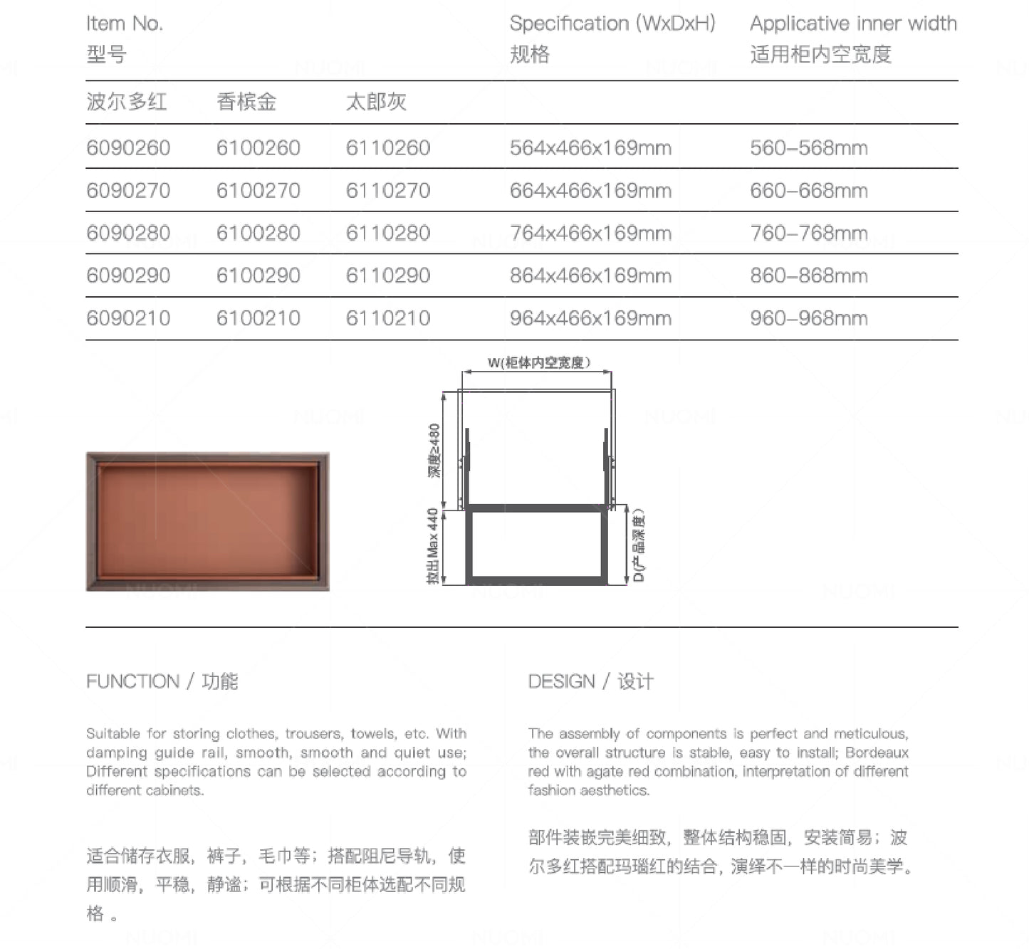 NUOMI緩衝軌衣物藍_2 (Make A Home 造居｜訂造傢俬)